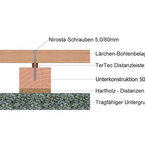 Terrassenbeläge Pichler Holzbau